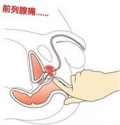 �����п�ҽԺרҵ����������ҽԺ�������п�