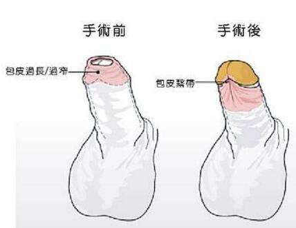 �����п�ҽԺ��Щ�Ƚ����棬��������ҽԺ�������п�